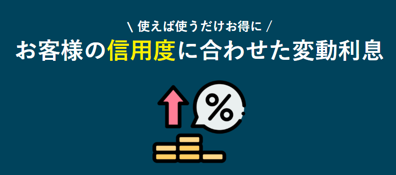 ソフト闇金アストラルについて解説した記事のアイキャッチ画像