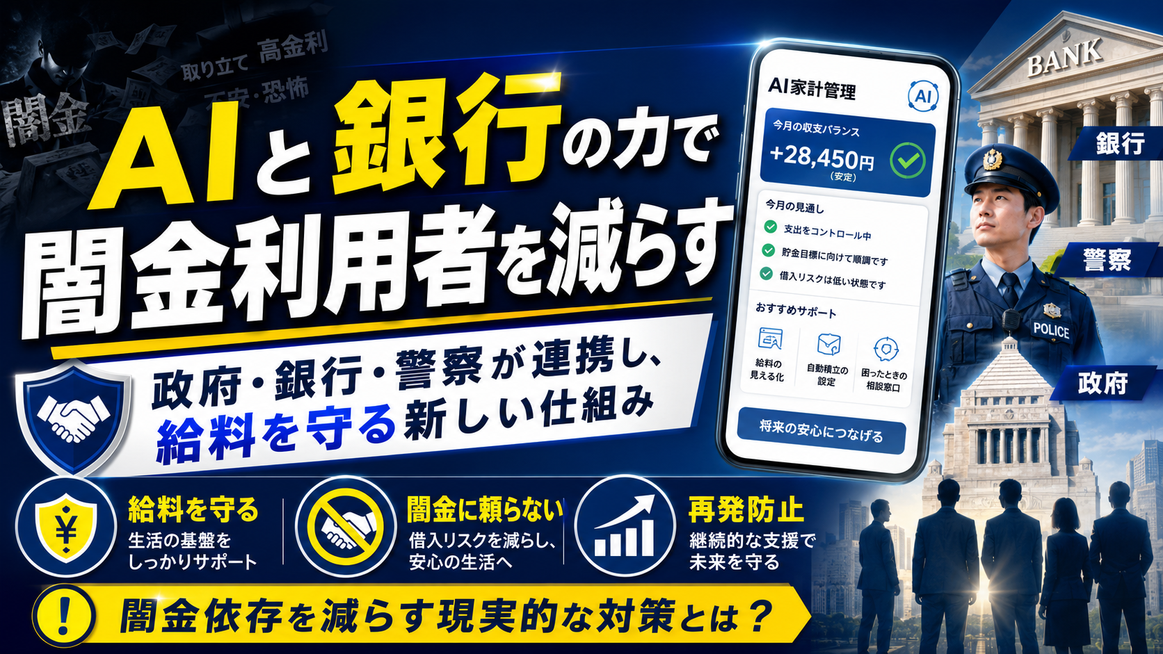 AI家計管理と銀行・政府・警察の連携で、闇金利用者を減らし給料を守る新しい仕組みを表したアイキャッチ画像