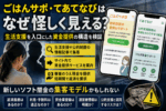 ごはんサポとてあてなびのサイト画面、悩む女性、現金と警告マークを配置し、生活支援を入口にした資金提供の構造を検証する記事内容を表したアイキャッチ画像。