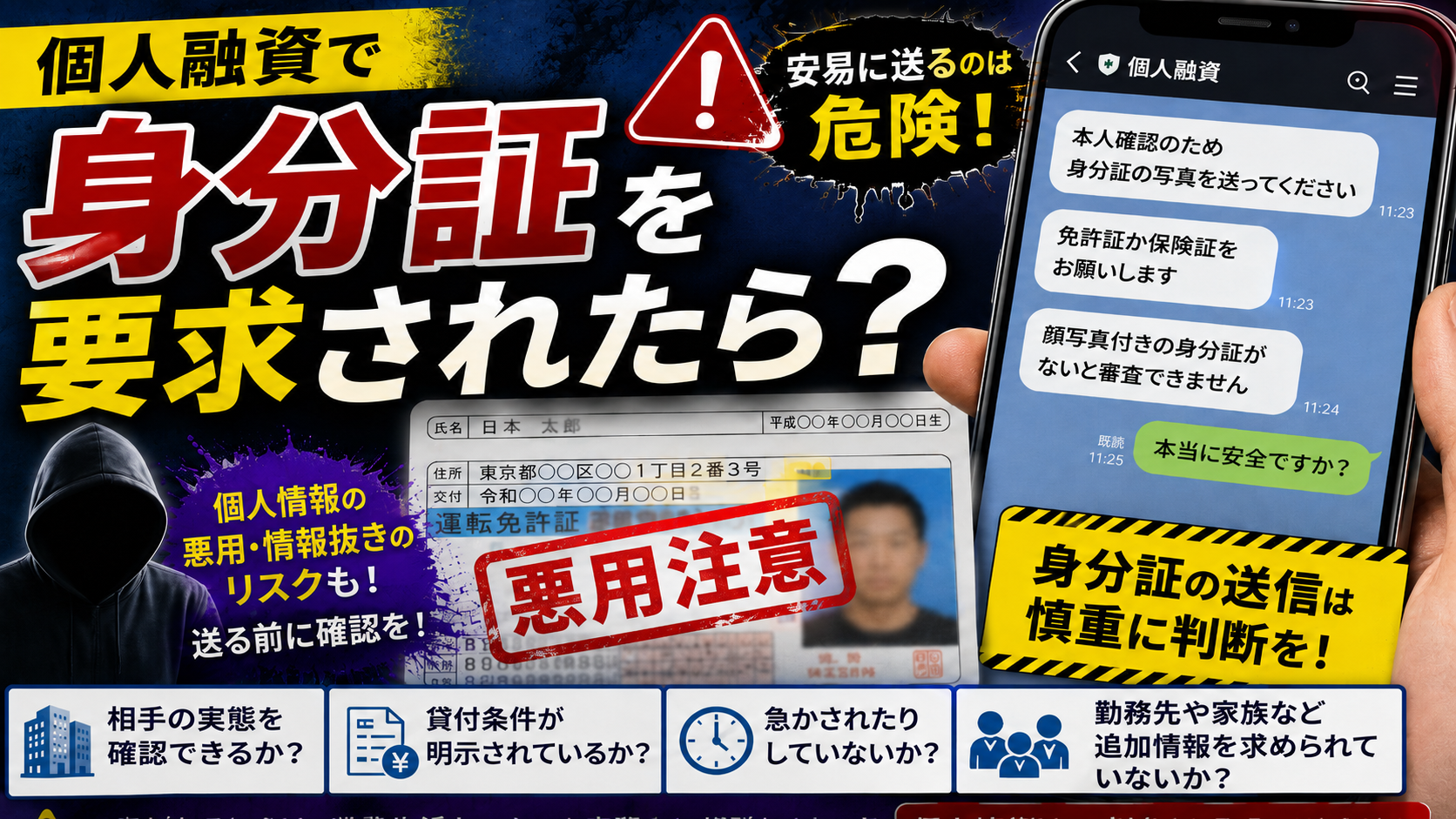 個人融資で身分証を要求されたときに送る前に確認したい悪用リスクと注意点