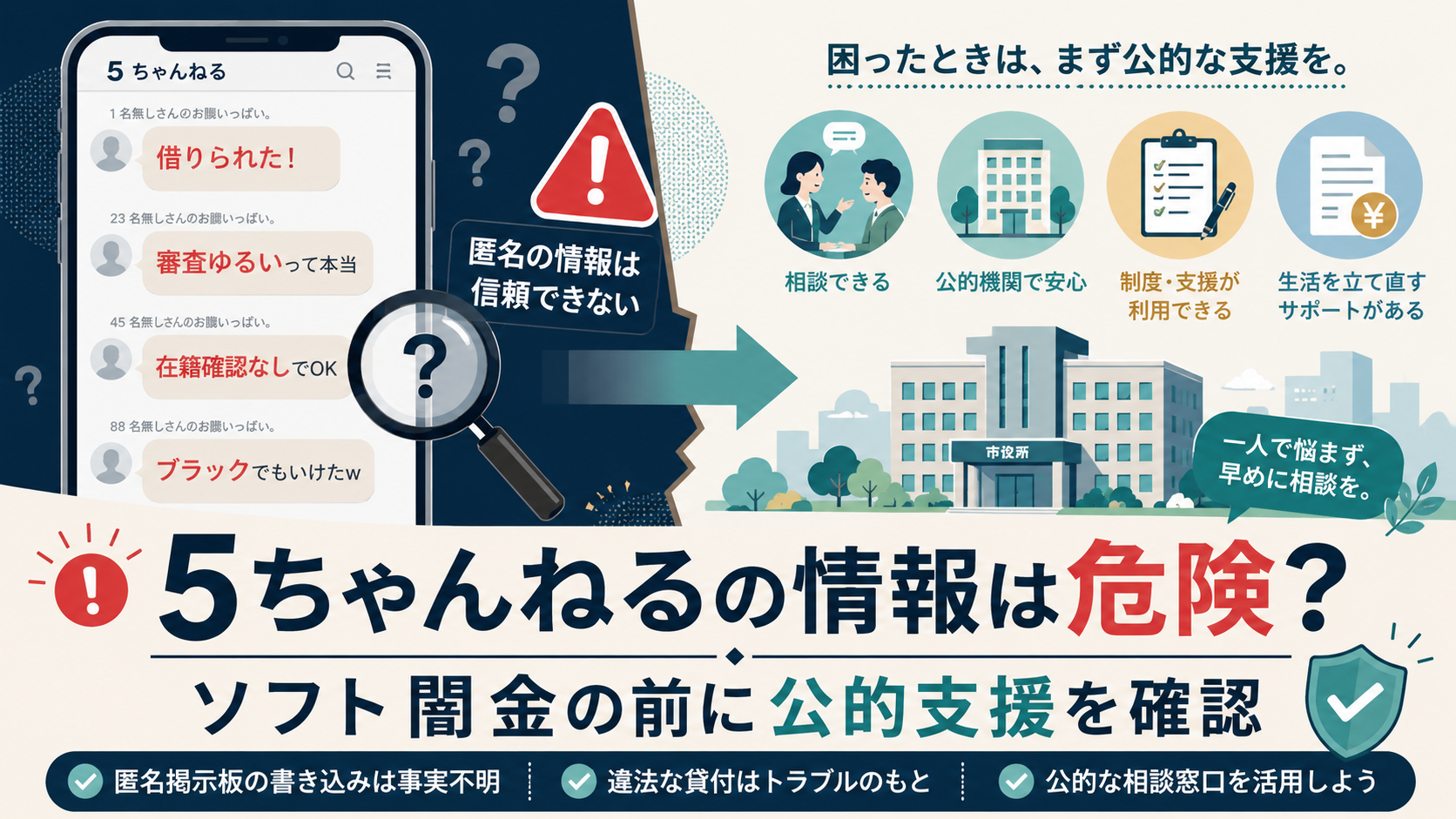 5ちゃんねるの匿名投稿と公的支援を比較し、ソフト闇金を利用する前に相談窓口を確認するよう促す注意喚起イラスト