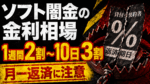 ソフト闇金の金利相場である1週間2割から10日3割と、月一返済を謳う業者への注意を鉄製の罠で表現した画像